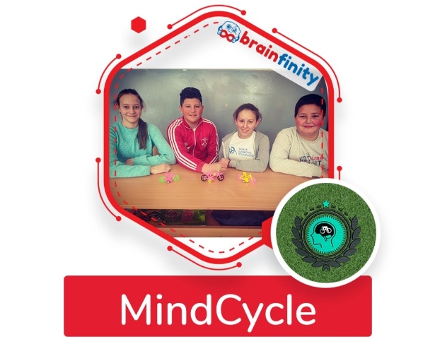 OSVlajkovci MindCycle