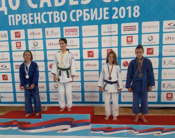 JKBrus NCikaric220918