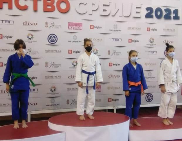 JKBrus BG021021