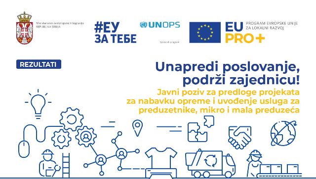 EUProPlus rezultatipoziva1222a