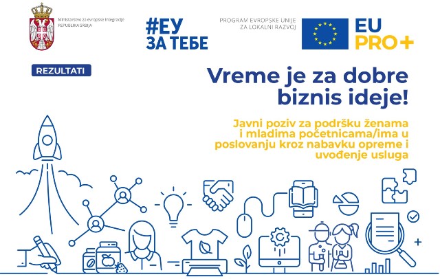 EuPro rezultati1223