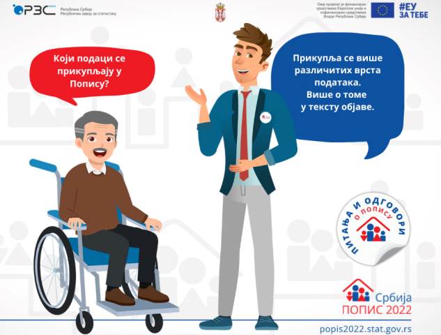 Popis2022 kojipodaci