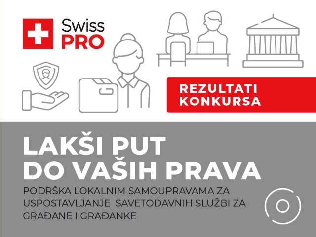 SwissPRO LaksiputdovasihpravaRezultati
