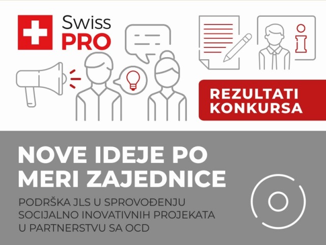 SwissPRO NoveIdeje0719