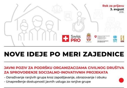 SwissPRO rok0818