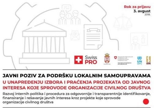 SwissPRO rok0818a