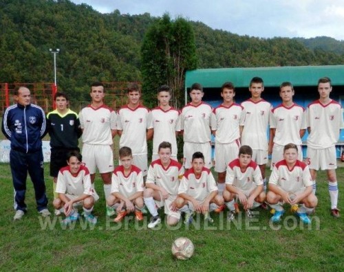 FKKopaonik Beka